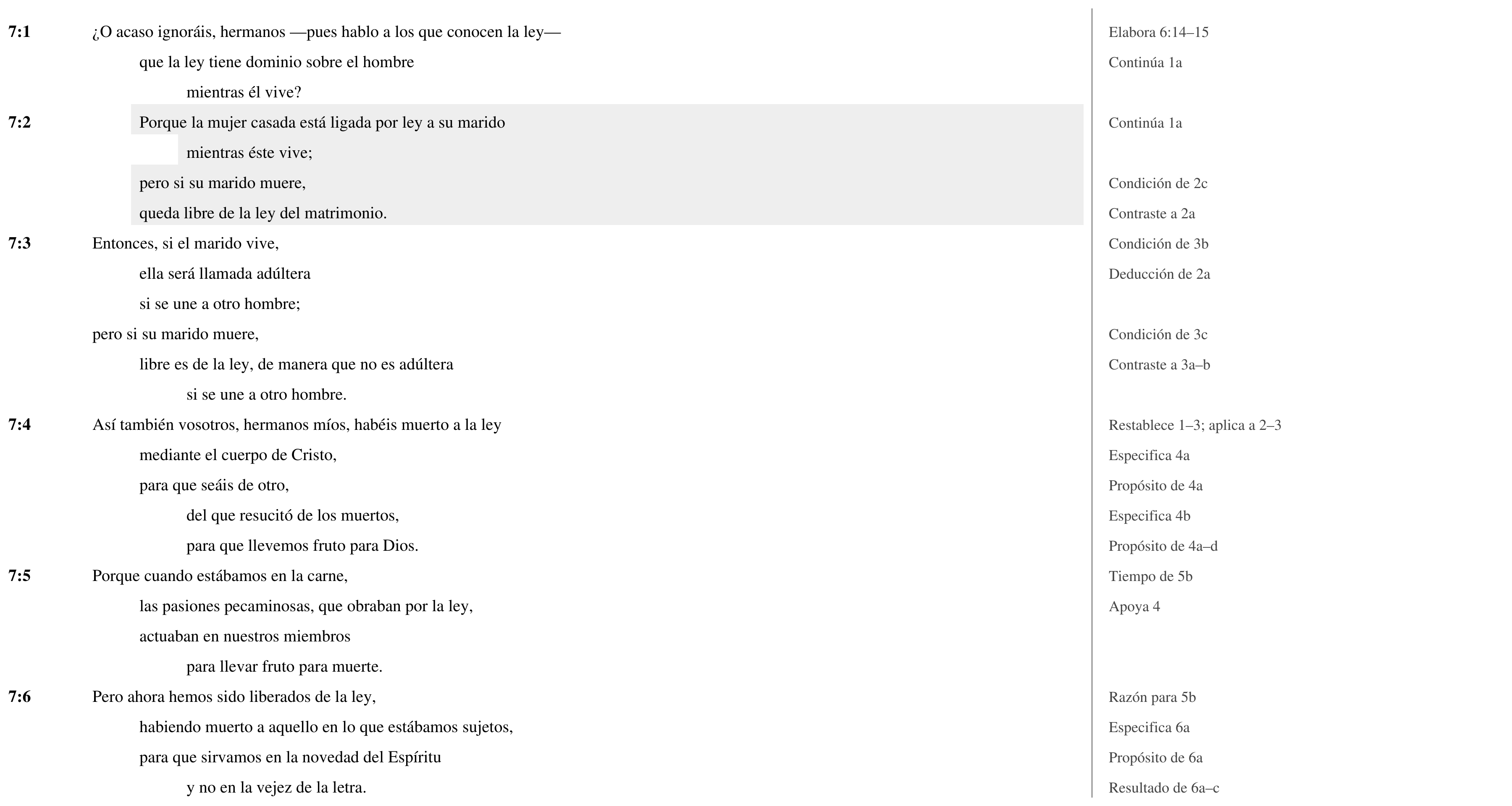 Diagrama